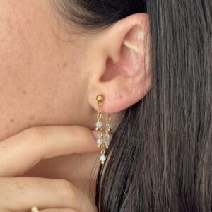 Aquamarine Charlotte Studs